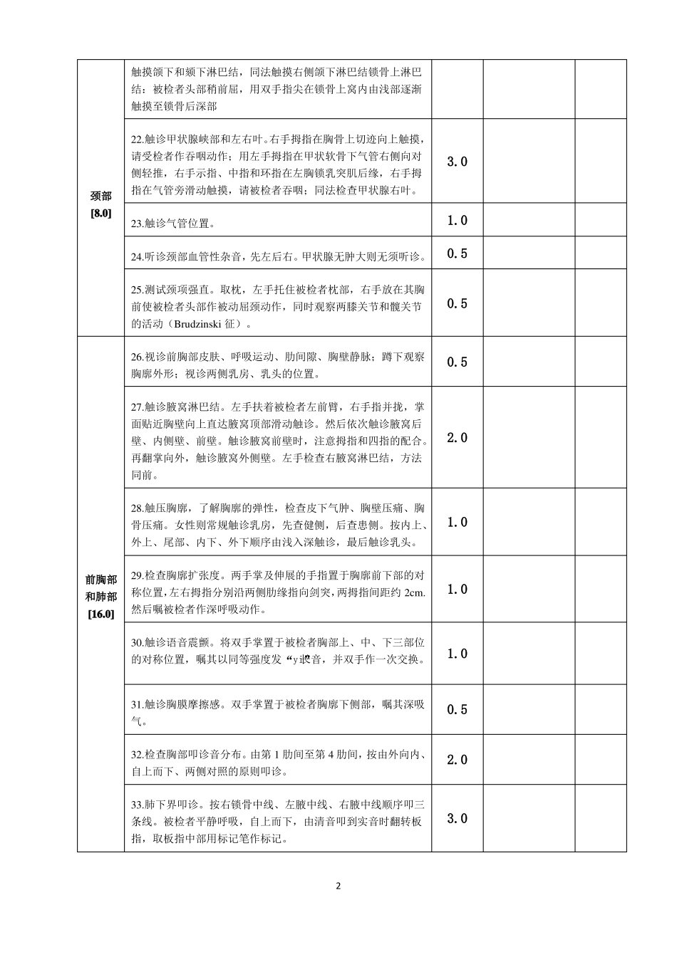 全身体格检查评分标准表---加强版_第2页