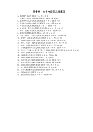 全车电路图及线束图