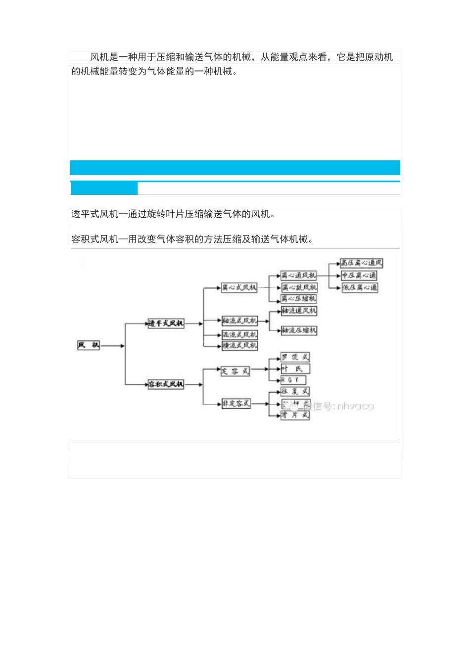 全面了解风机分类、原理、选型、维护_第1页