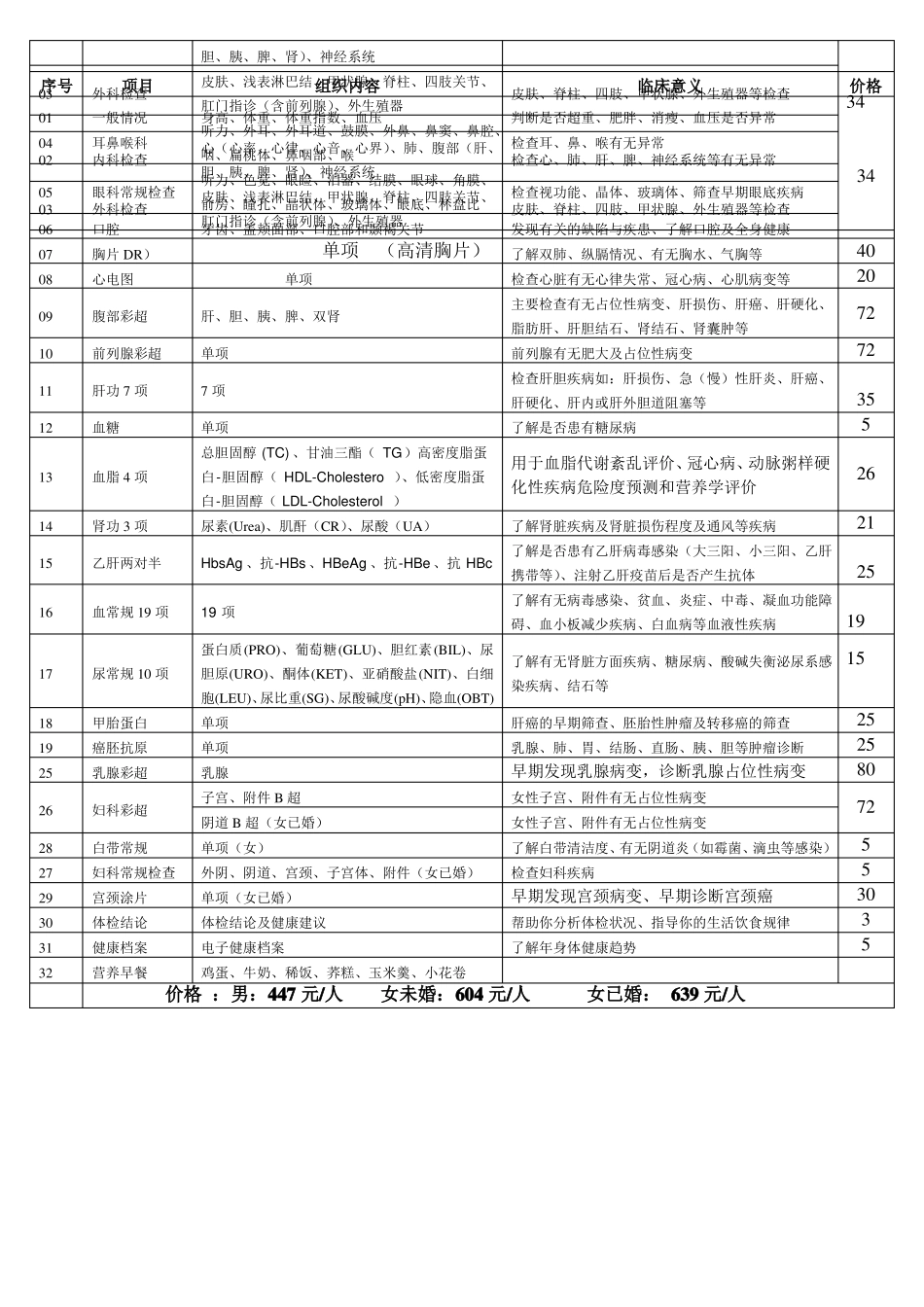 全面体检套餐_第3页
