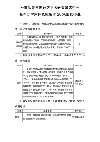 全面改薄底线要求20条细化标准