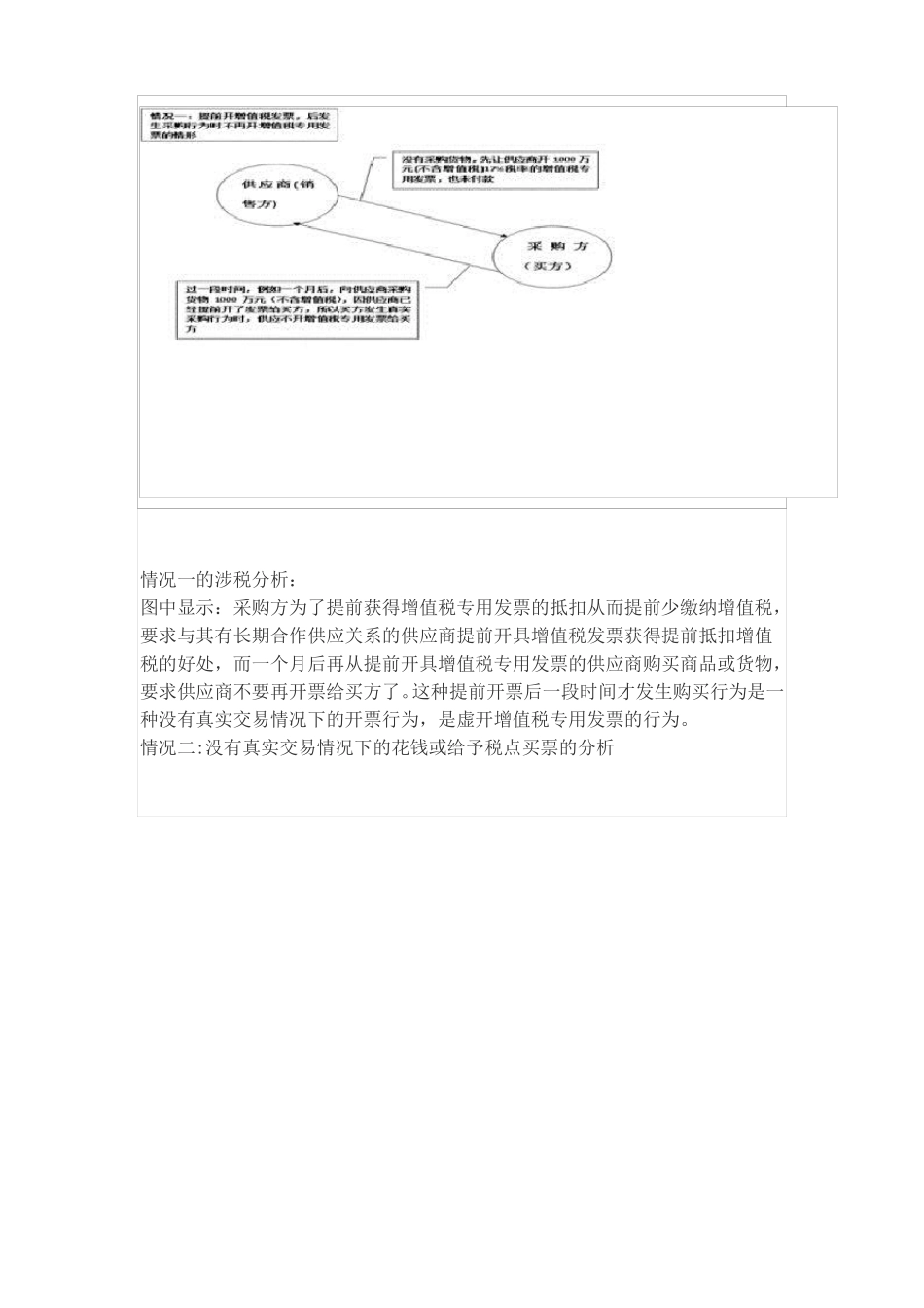 全面营改增后,两虚虚开虚抵增值税发票的涉税风险及控制_第2页