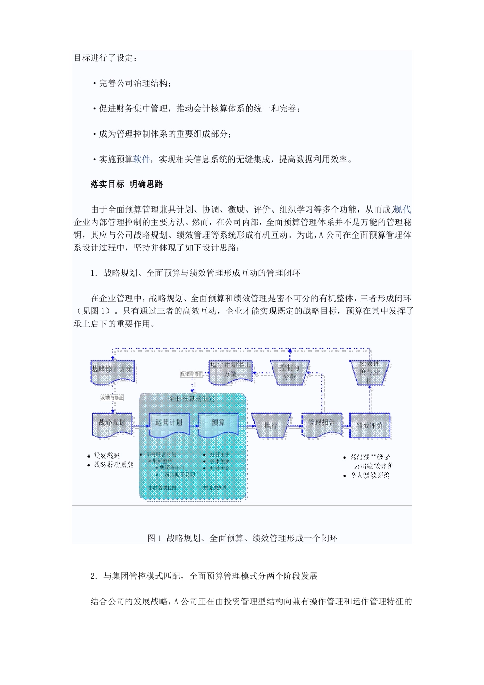 全面预算管理体系的构建_第2页