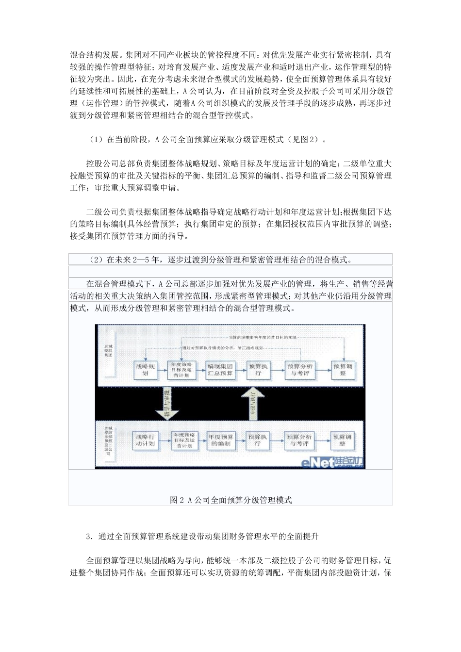 全面预算管理体系的构建_第3页