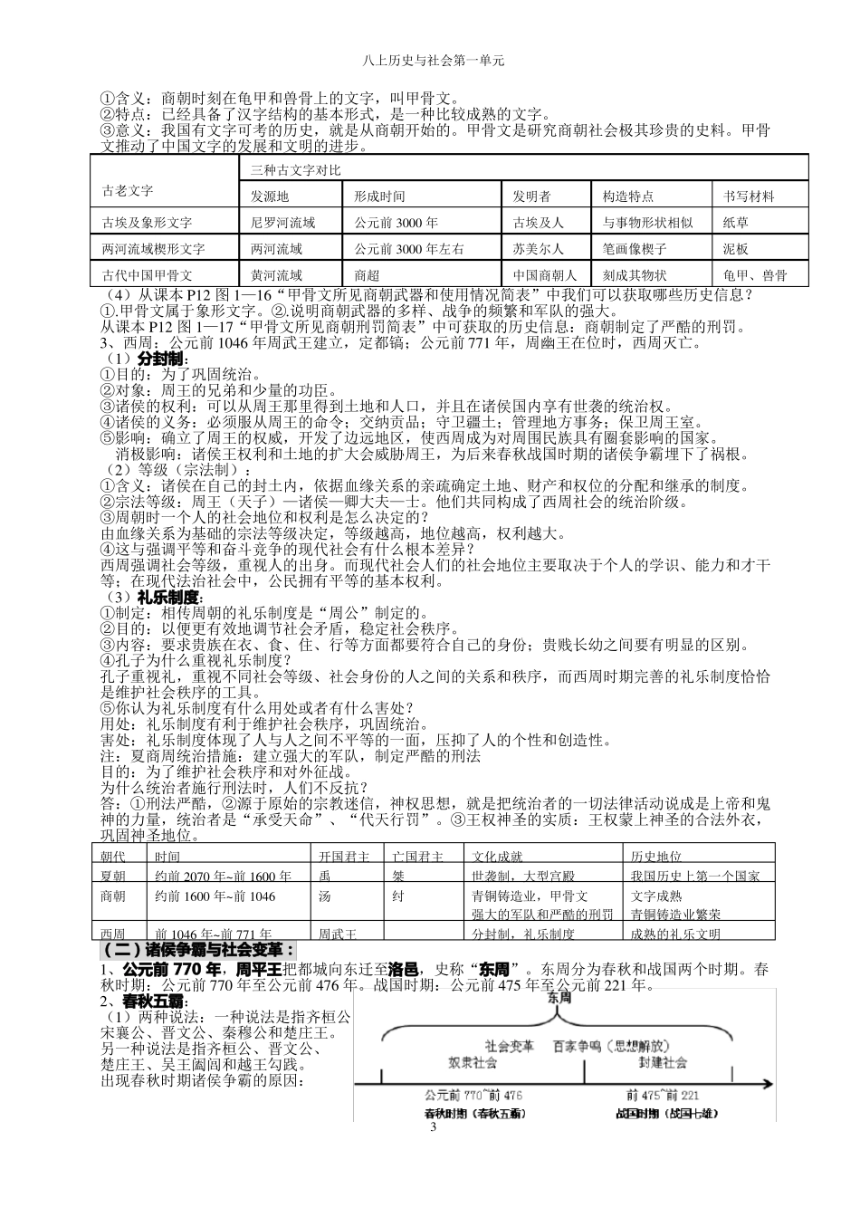 八上历史与社会多元发展的早期文明复习提纲_第3页