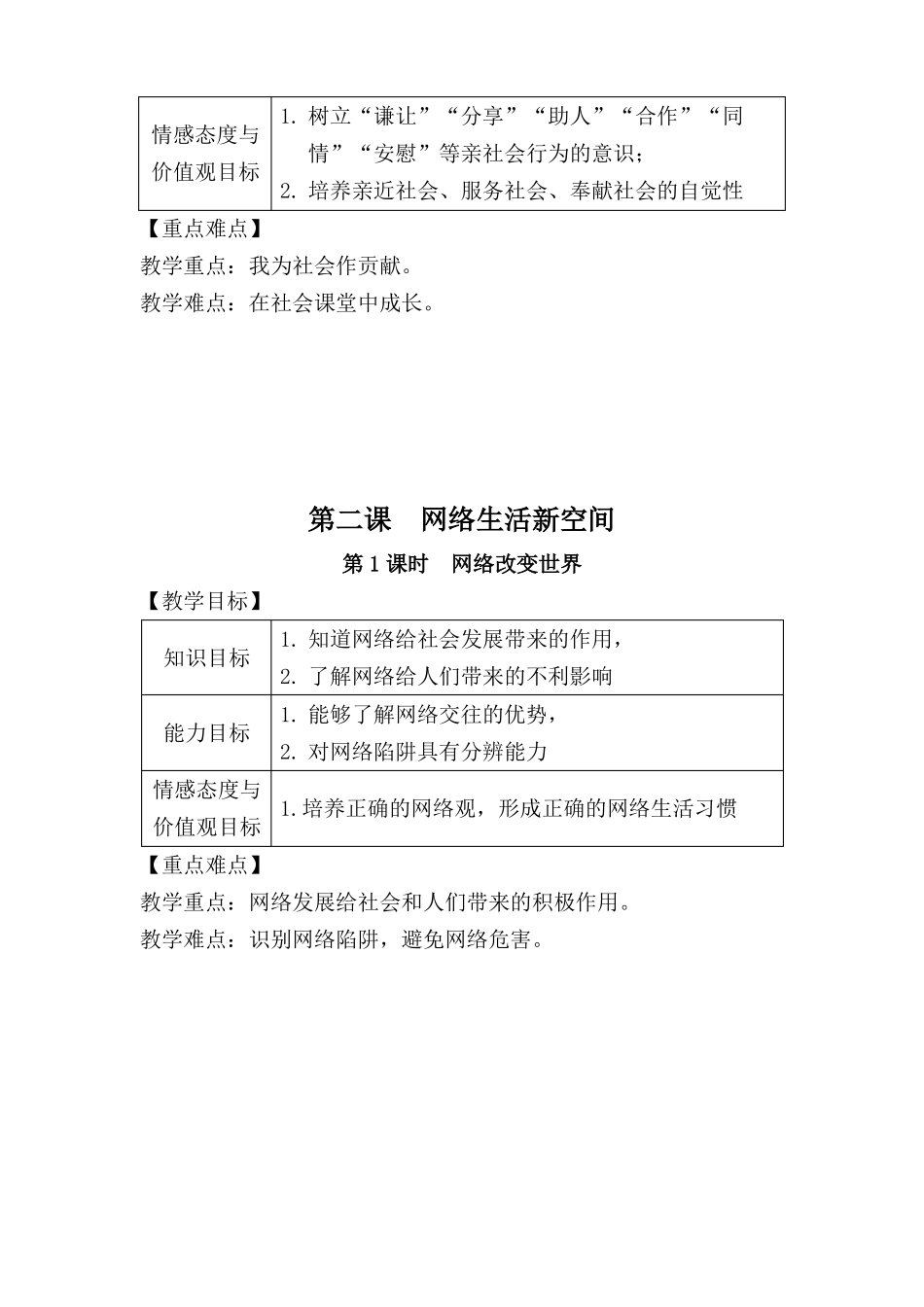 八上道德与法治课标细化_第2页