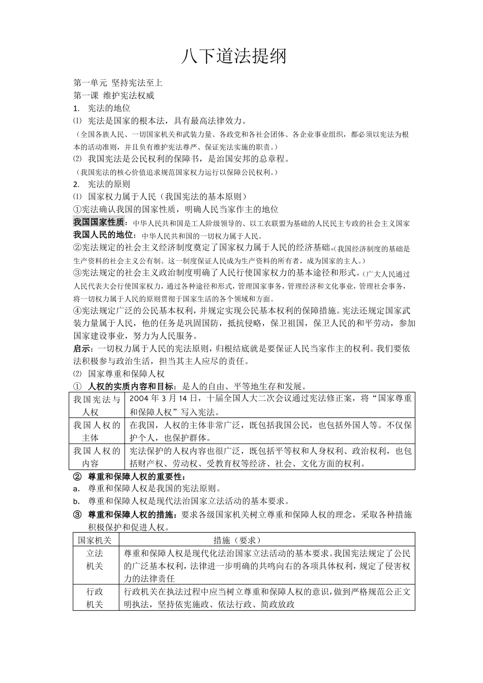 八下道德与法治知识点提纲_第1页