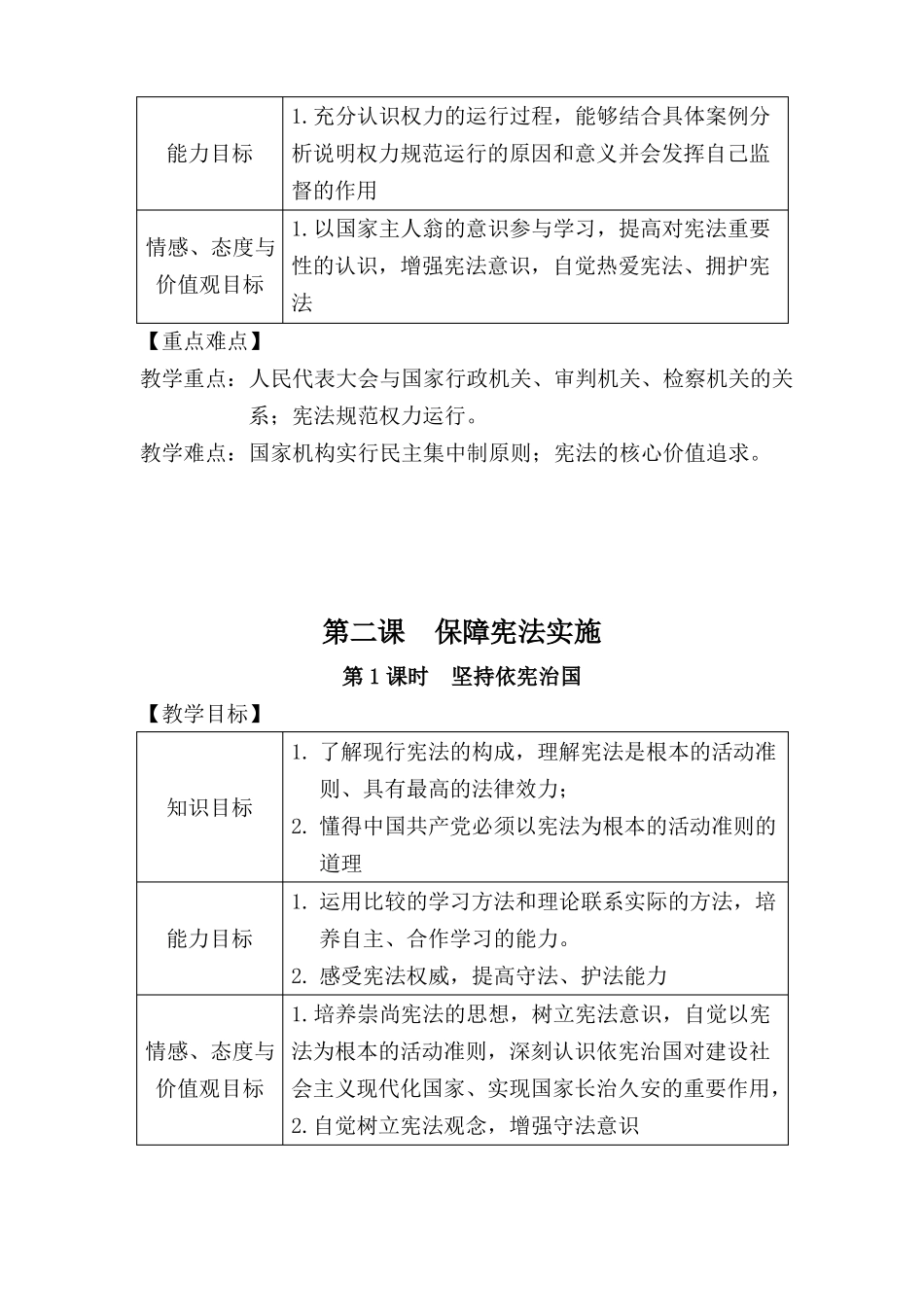 八下道德与法治课标细化_第2页
