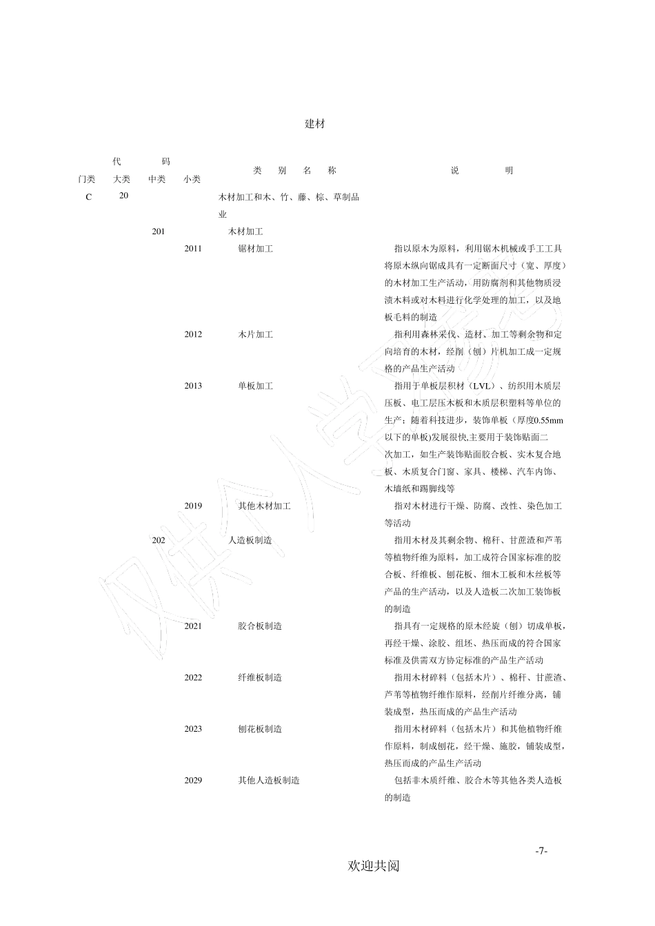八大行业分类_第3页