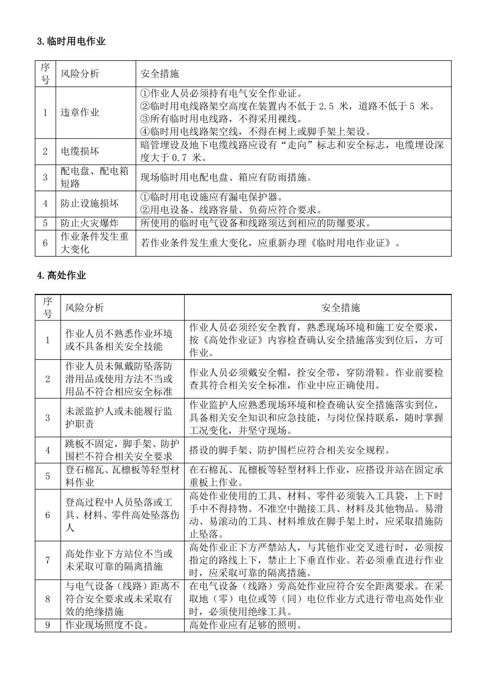 八大高危作业作业票_第3页