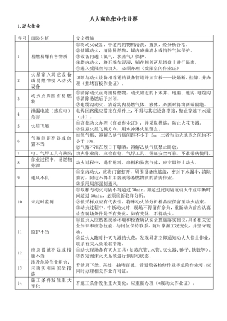 八大高危作业作业票