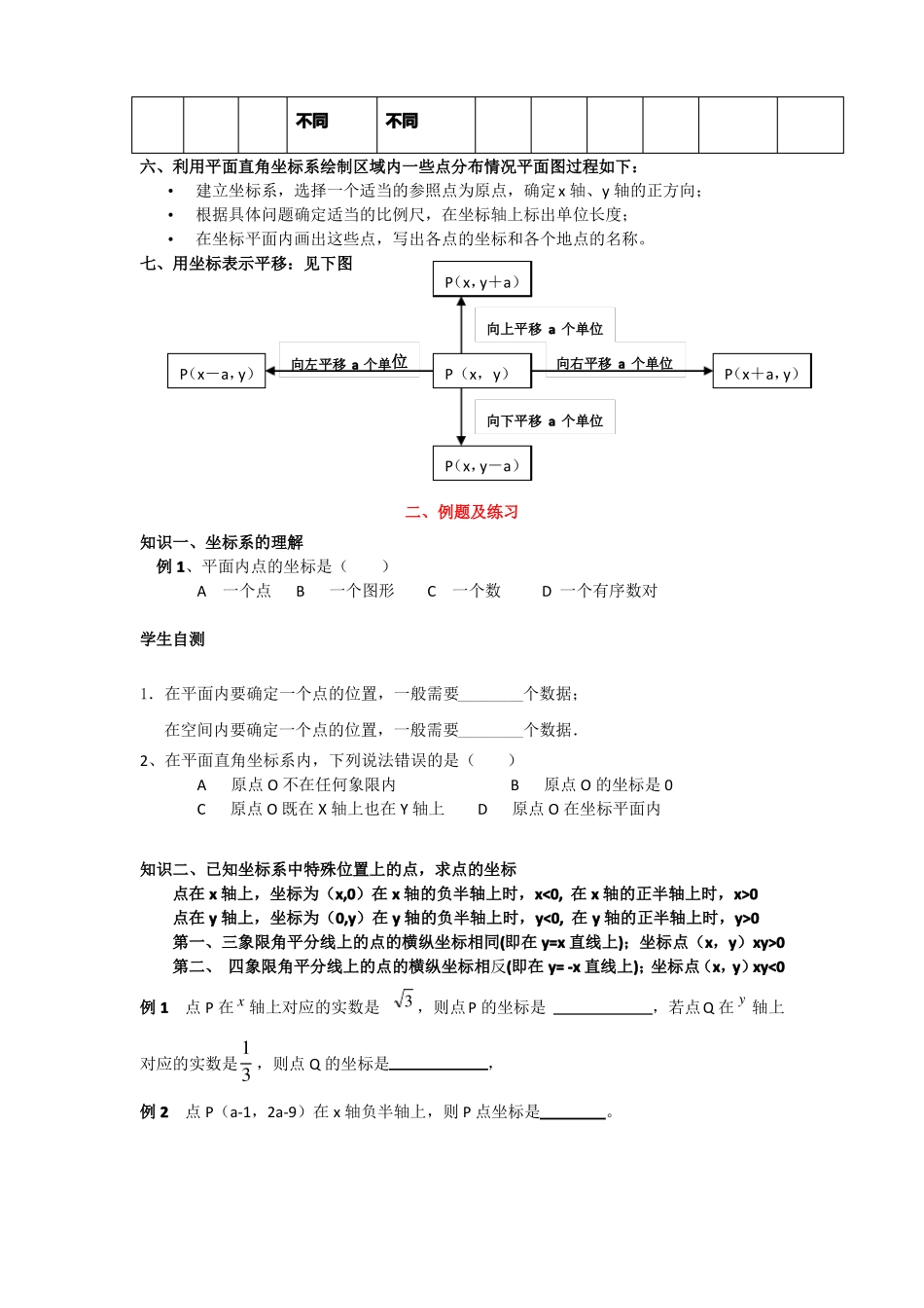八年级上册位置与坐标_第2页
