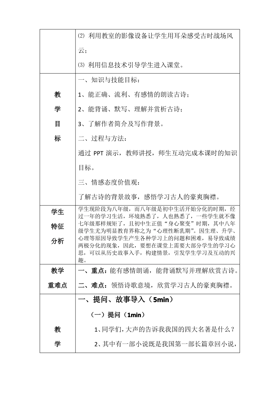 八年级上册古诗赤壁教学设计_第2页
