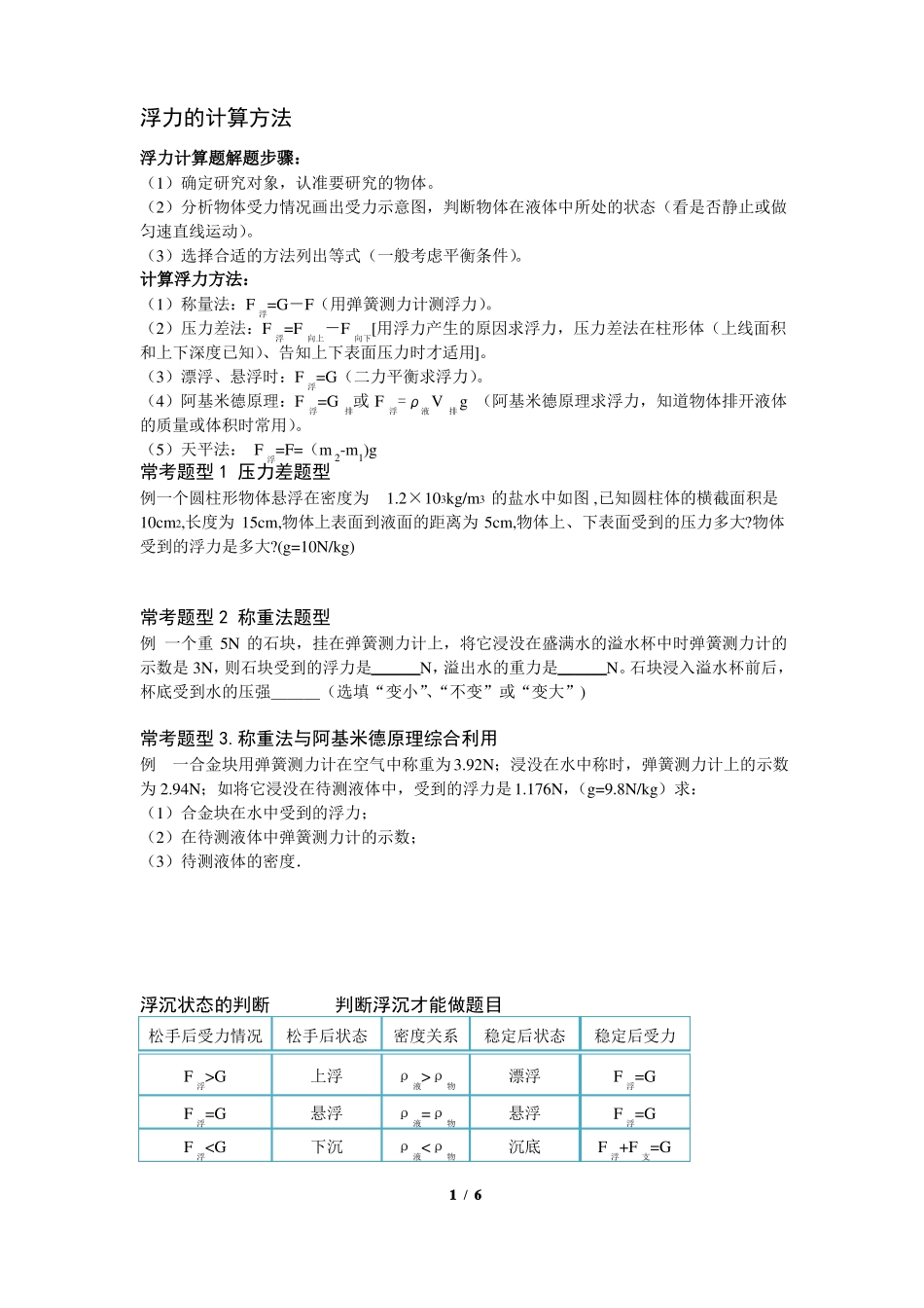 八年级下册物理浮力专题_第1页