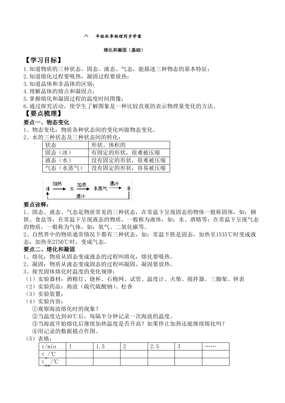 八年级物理上册熔化和凝固_第1页