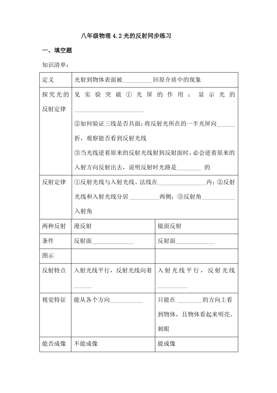 八年级物理光的反射同步练习及答案_第1页