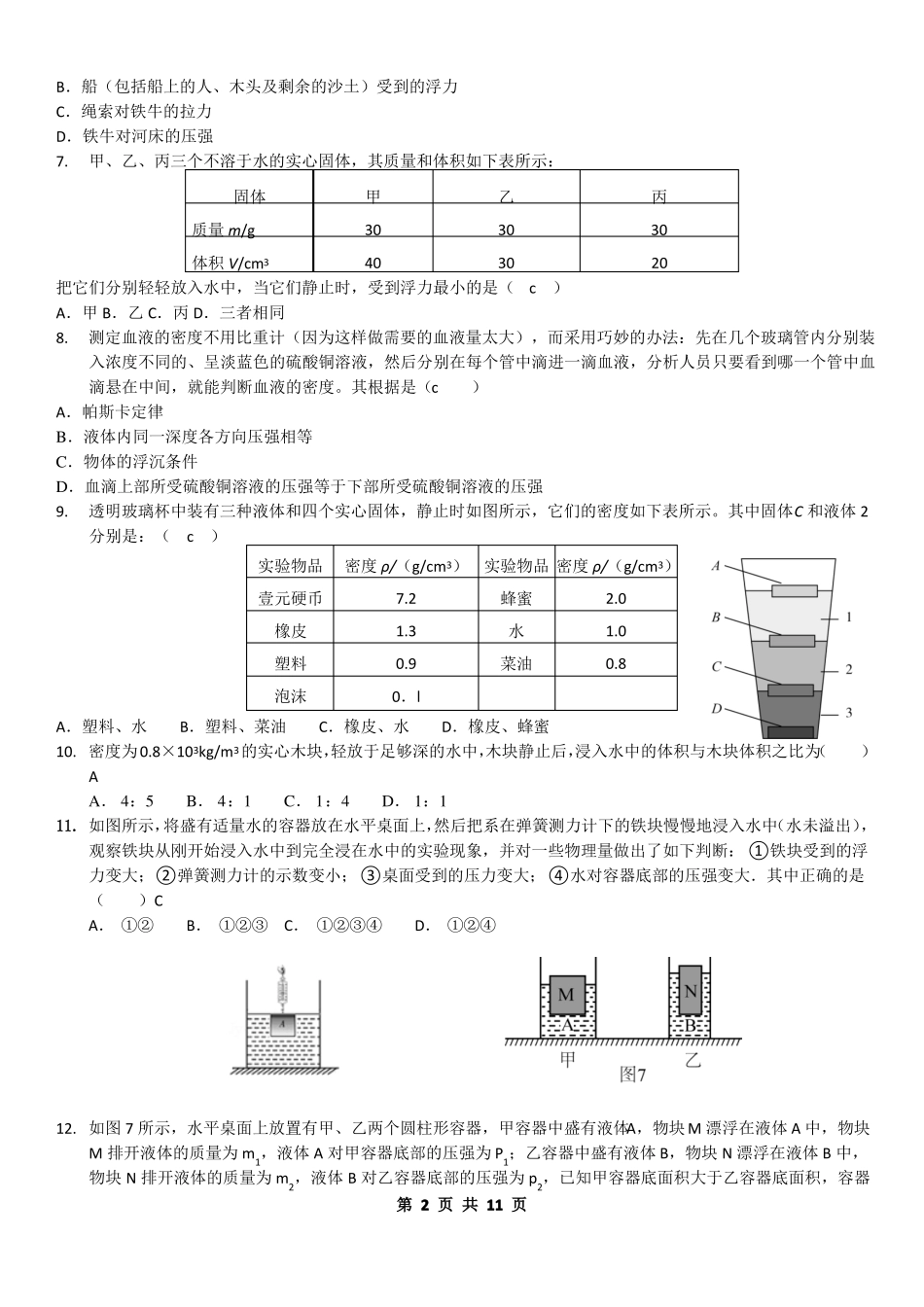 八年级物理浮力提高练习_第2页