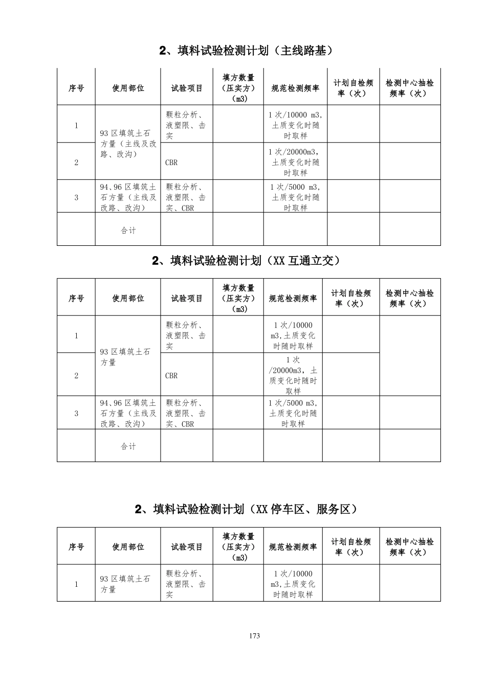八片山隧道TJ17合同段试验检测计划表_第3页