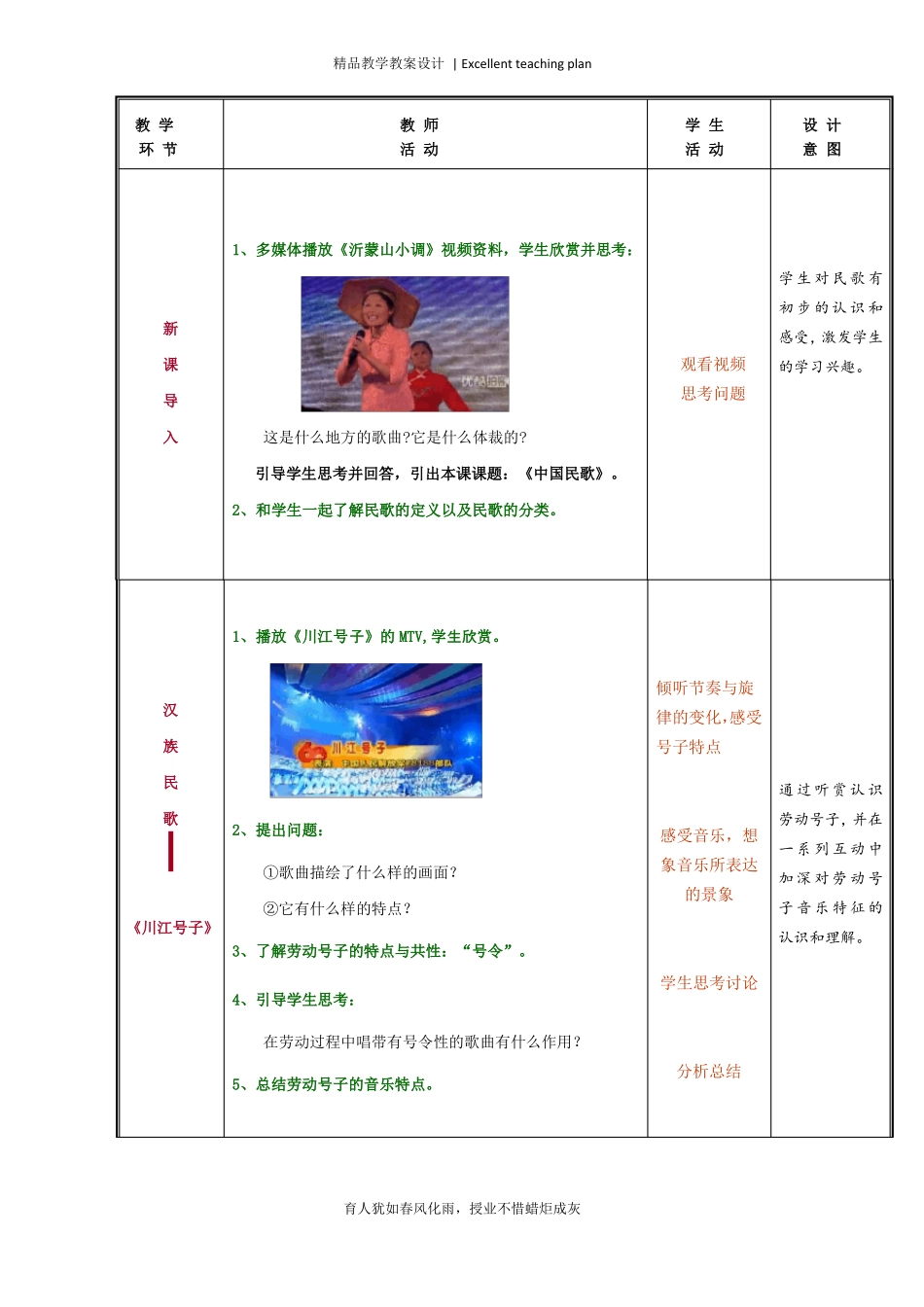 公共艺术音乐篇全套教案新部编本美妙的歌声_第3页