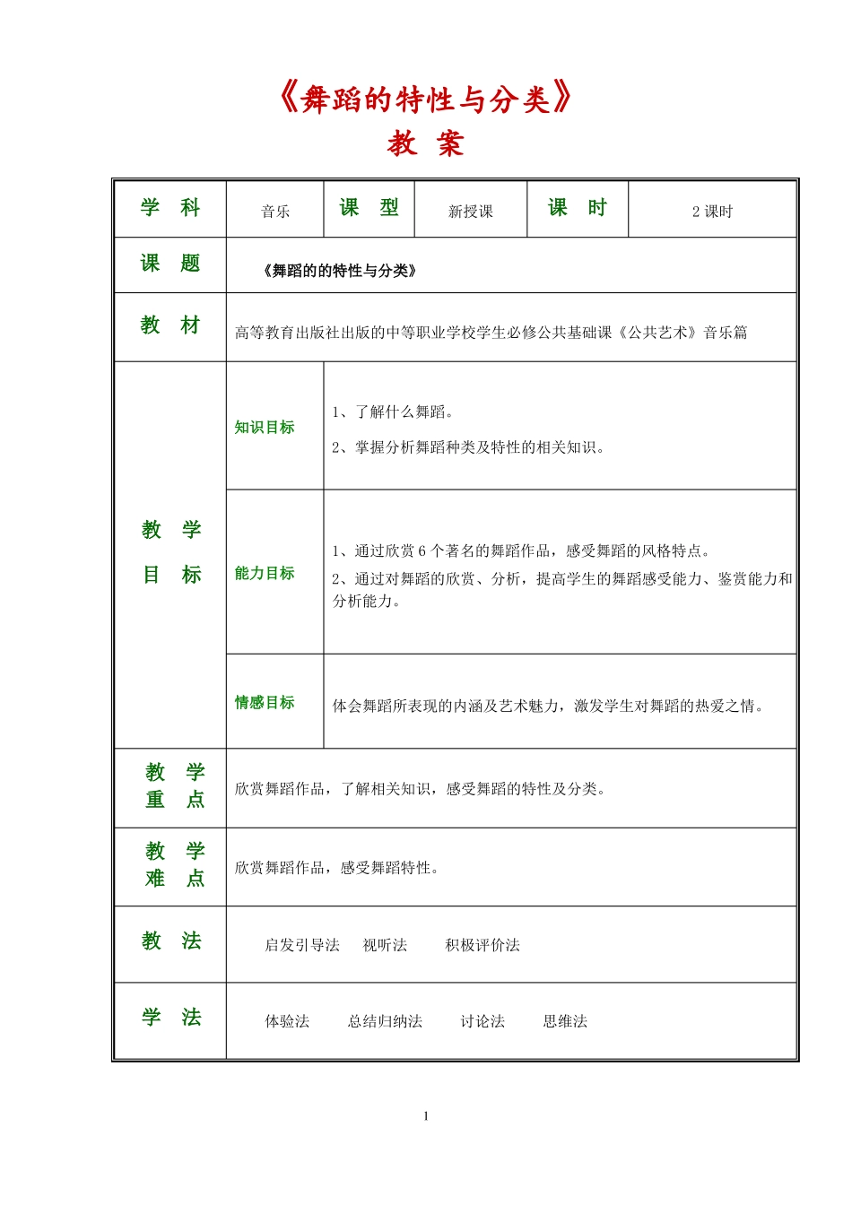 公共艺术音乐篇全套教案舞蹈的魅力_第1页