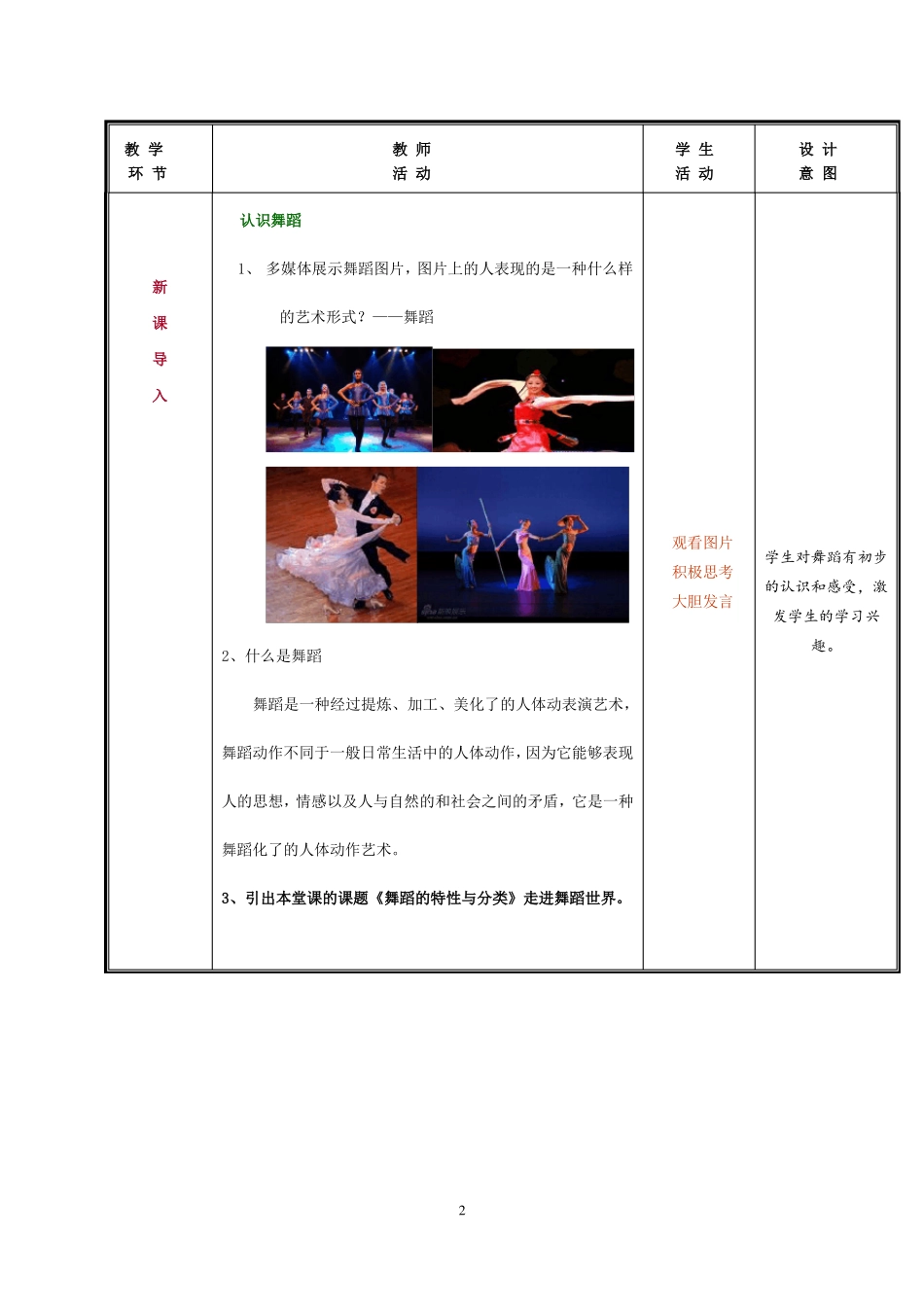 公共艺术音乐篇全套教案舞蹈的魅力_第2页