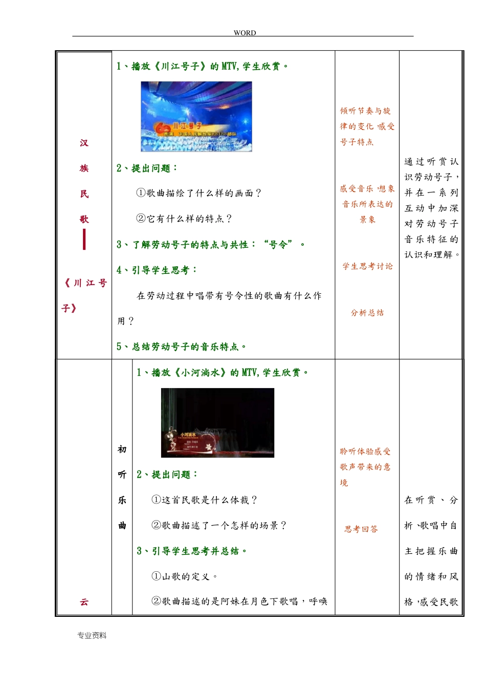 公共艺术音乐篇教学设计中国民歌_第3页