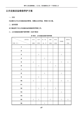 公共设施设备维修养护方案