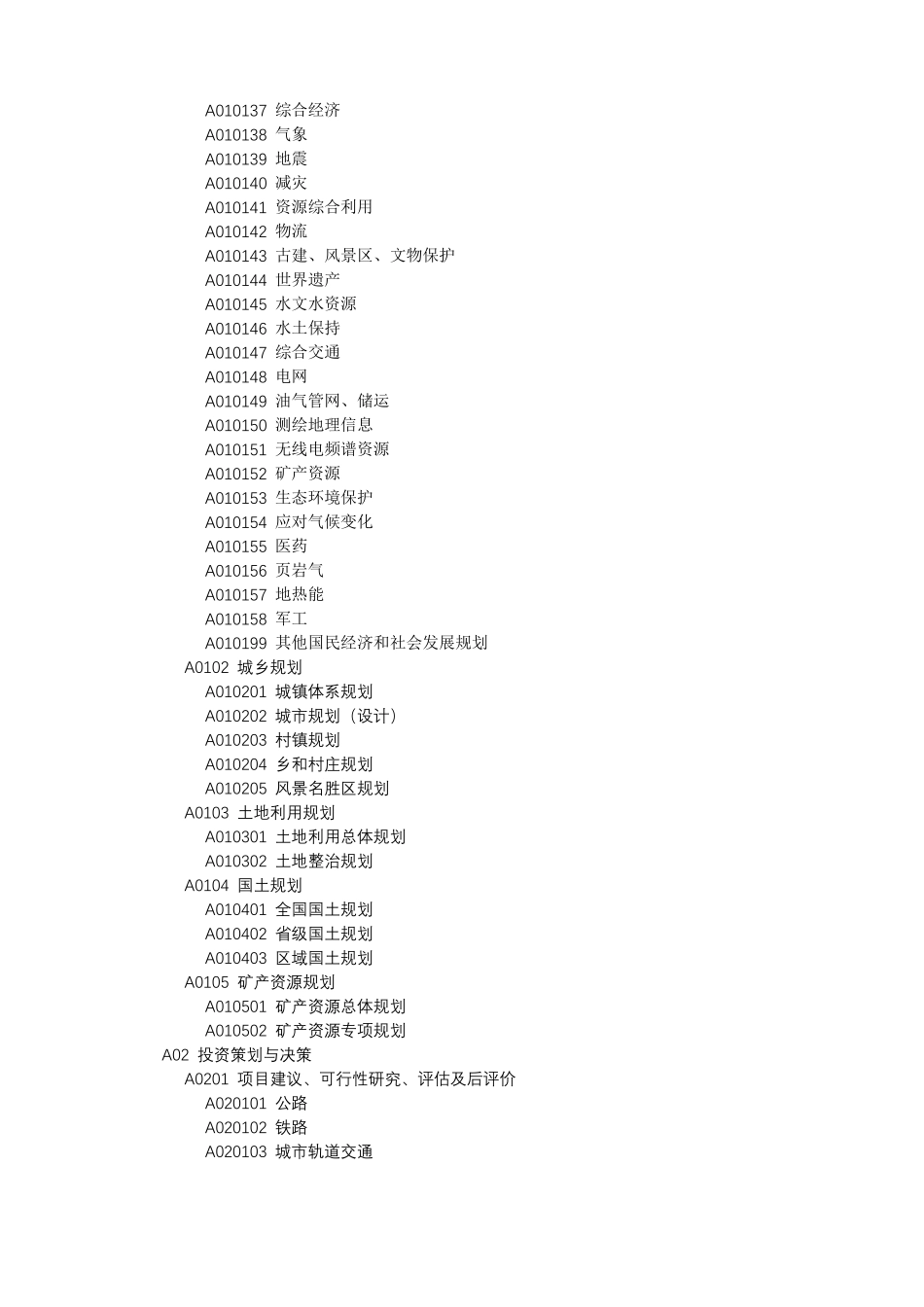 公共资源交易评标专家专业分类标准_第2页