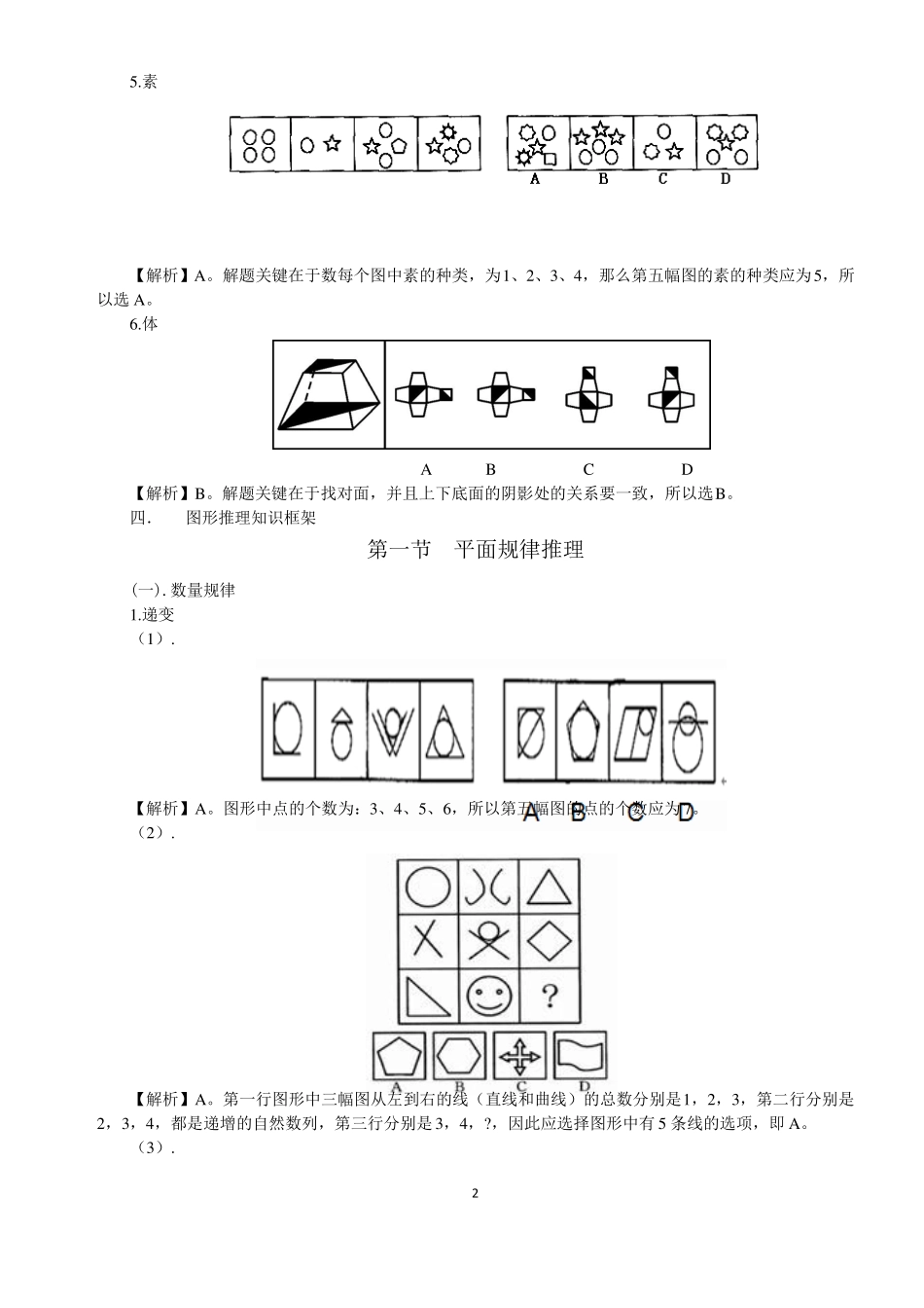公务员考试图形推理讲义_第2页