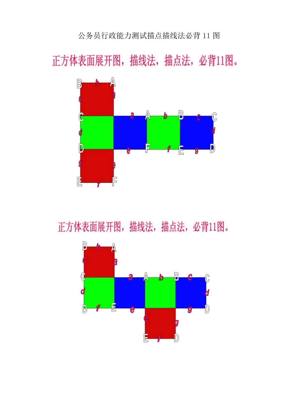 公务员行政能力测试描线描点法必背11图_第1页