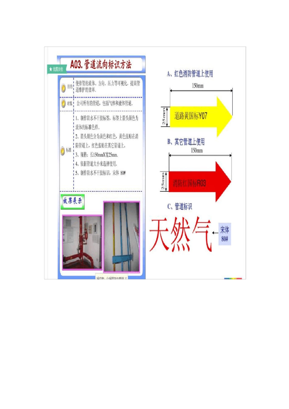 公司6s管理划线标准图片_第3页