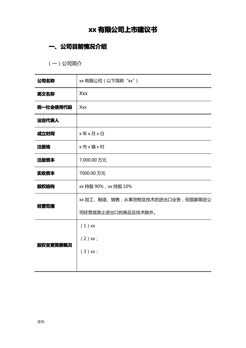 公司上路线图计划_第3页