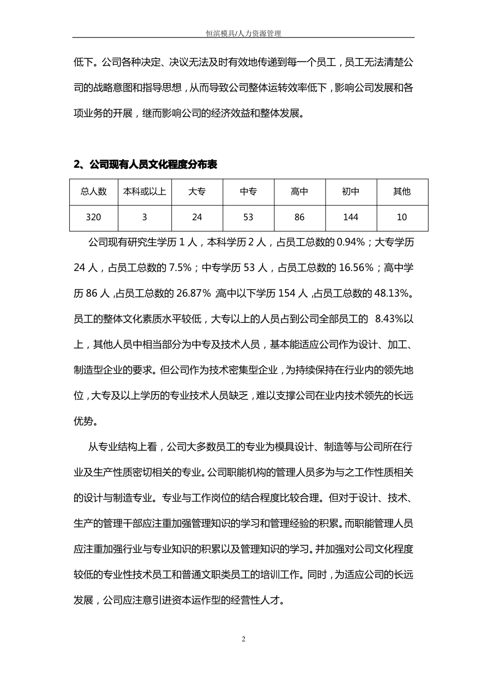 公司人力资源状况诊断报告书_第2页