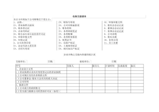 公司企业收购交接清单
