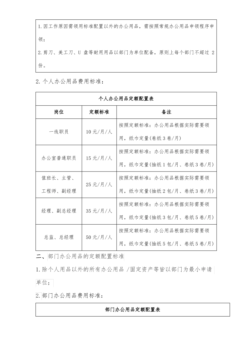 公司办公用品费用定额管理制度_第2页