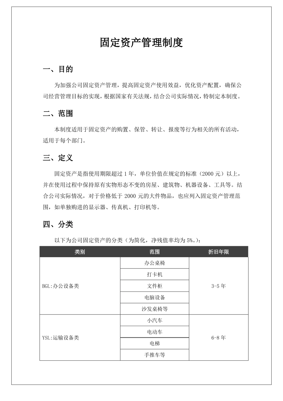 公司固定资产管理方法_第1页