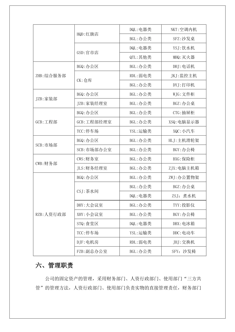 公司固定资产管理方法_第3页