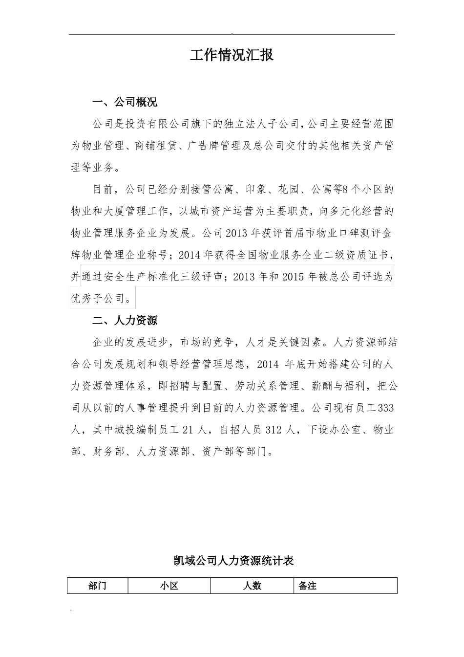 公司工作情况汇报_第1页