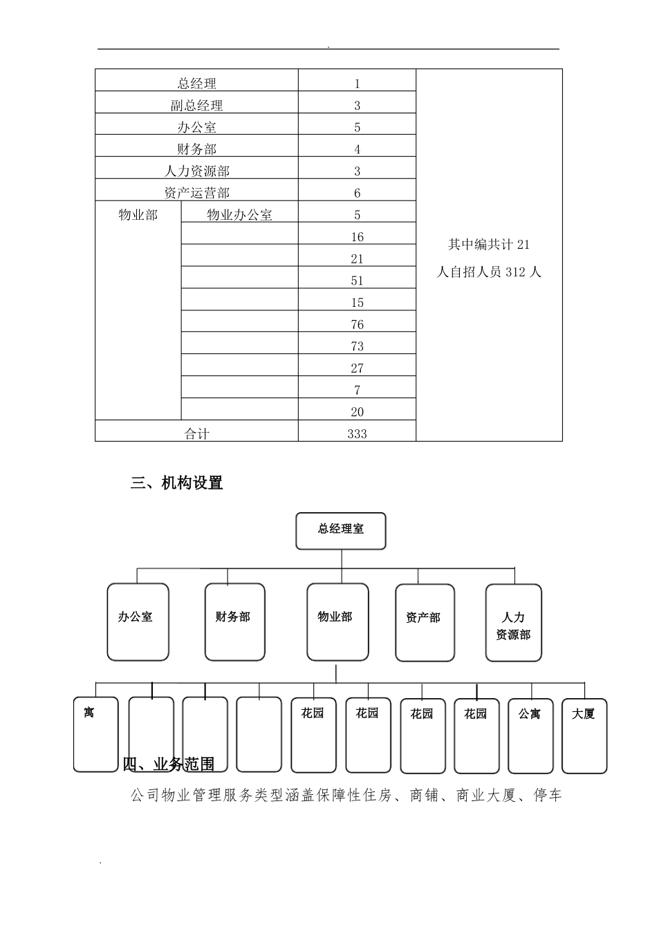 公司工作情况汇报_第2页