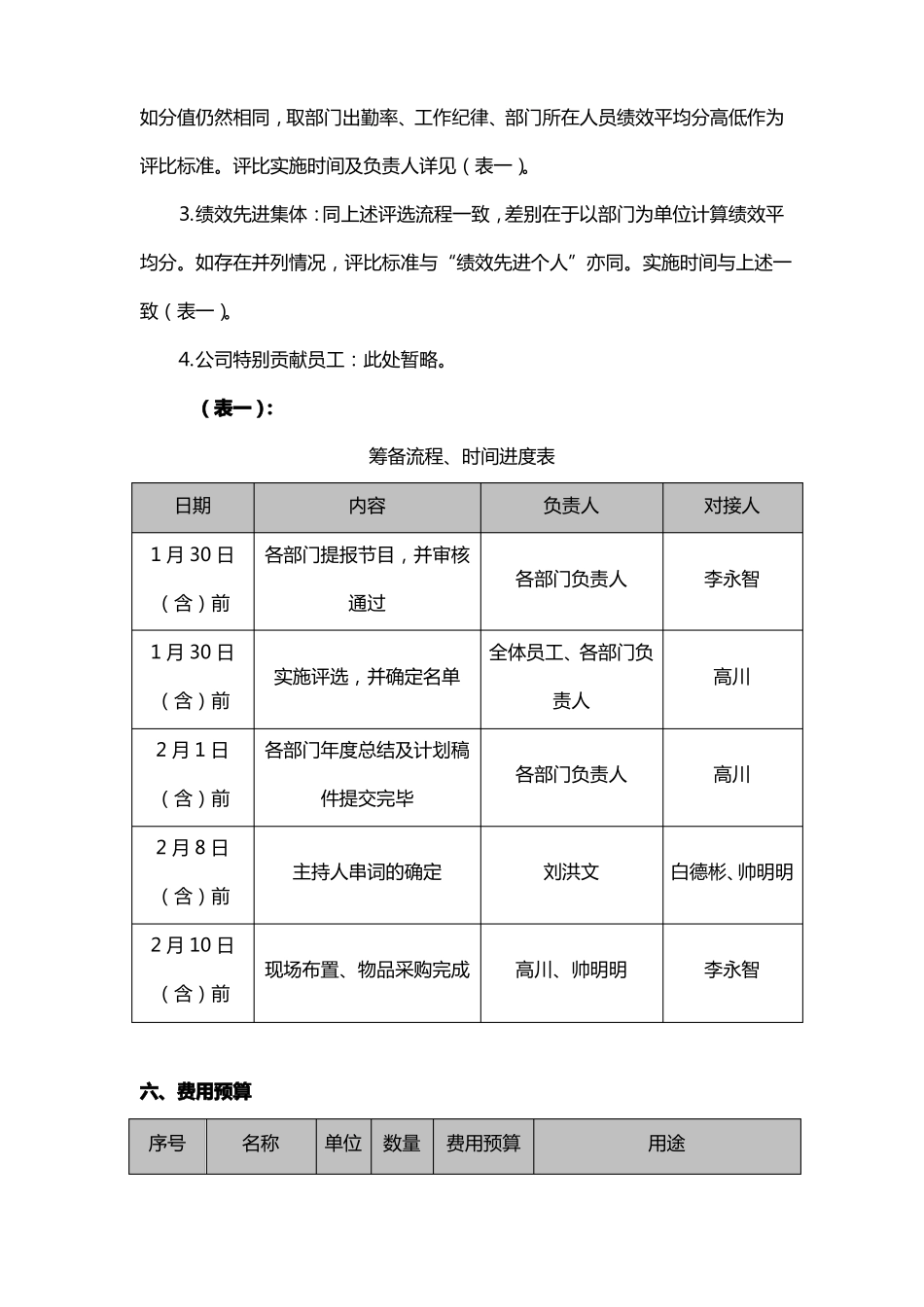 公司年会筹备、执行方案_第3页