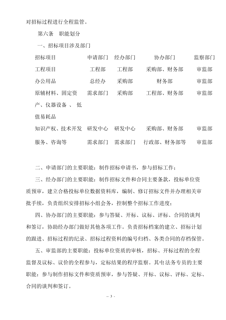 公司招标管理制度非常实用_第3页