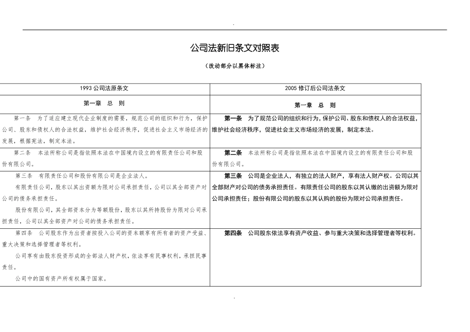 公司法新旧条文对照表_第2页