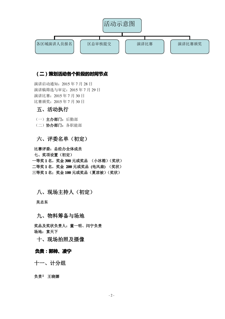 公司演讲比赛_第2页