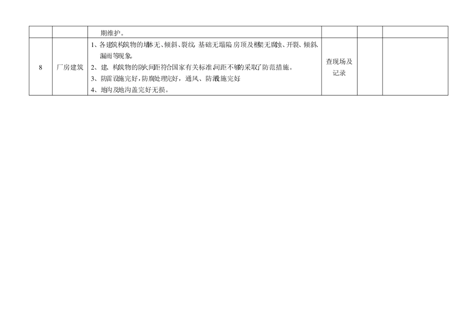 公司级安全检查表含车间级_第3页