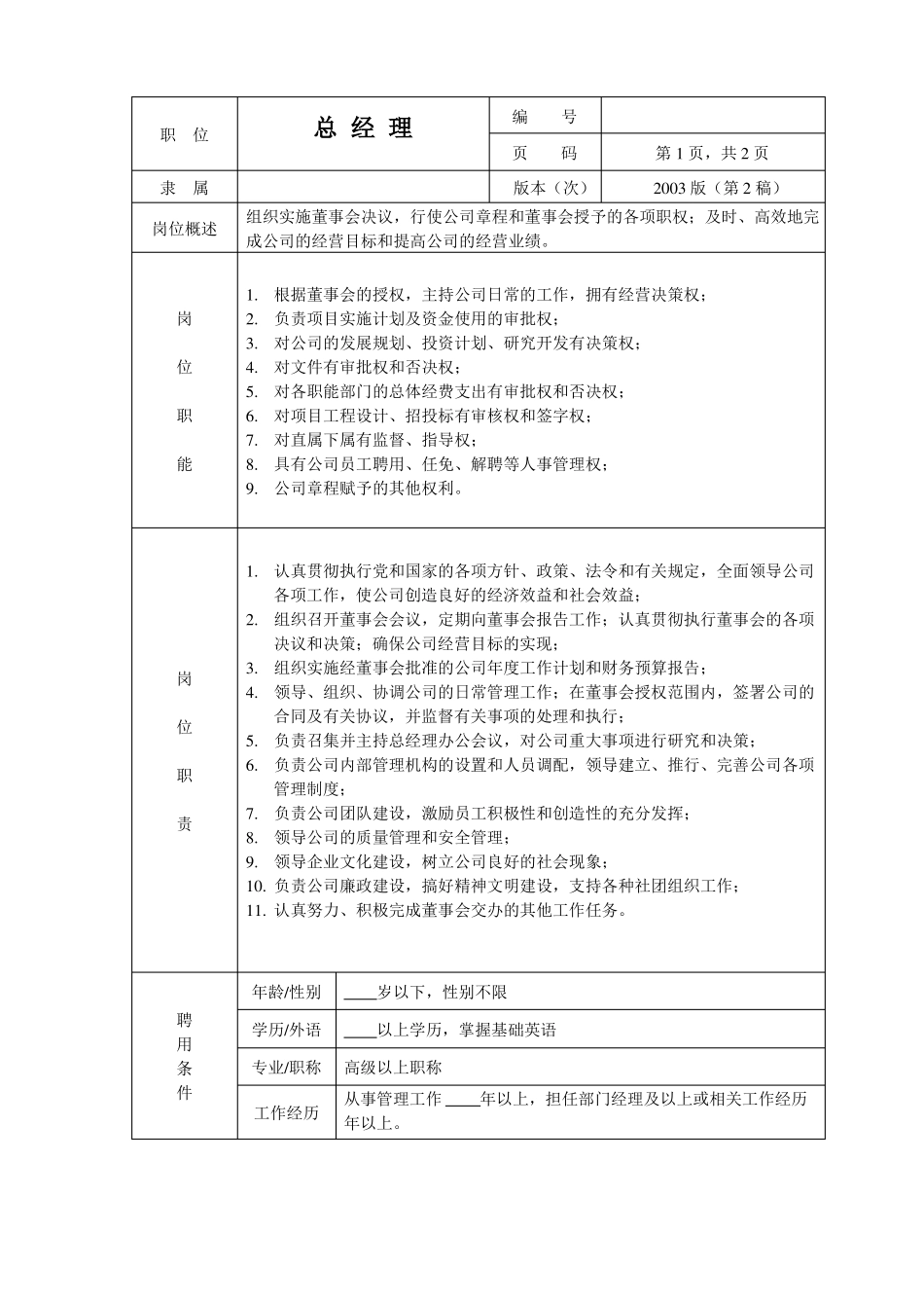 公司组织机构图通用版_第2页