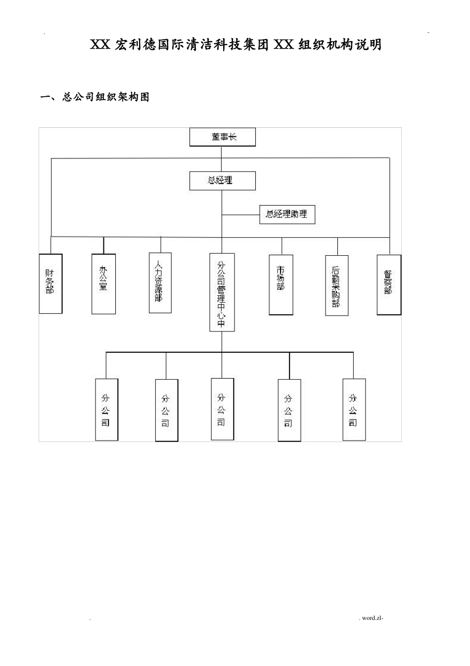 公司组织架构_第1页