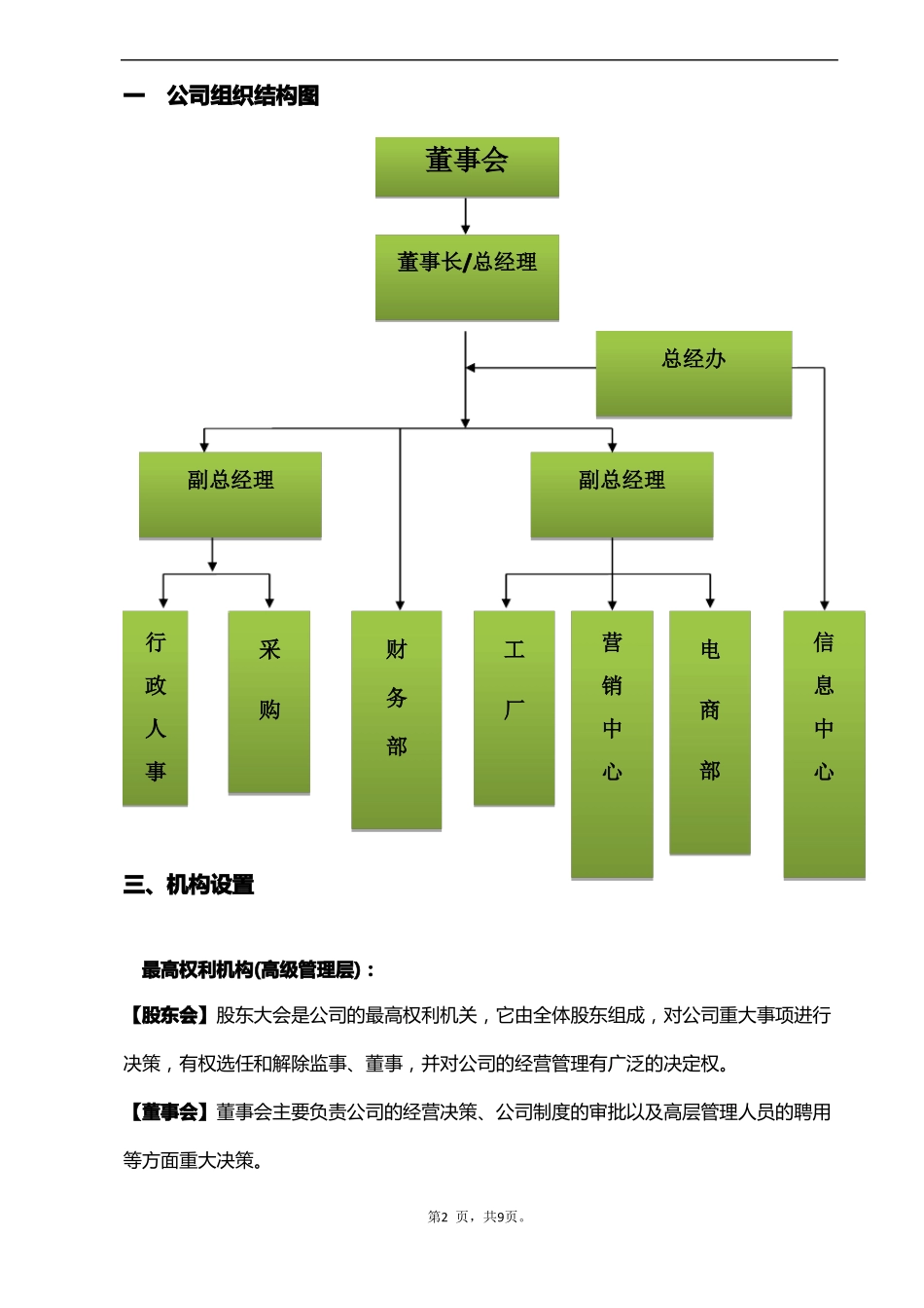 公司组织架构及部门职责_第2页