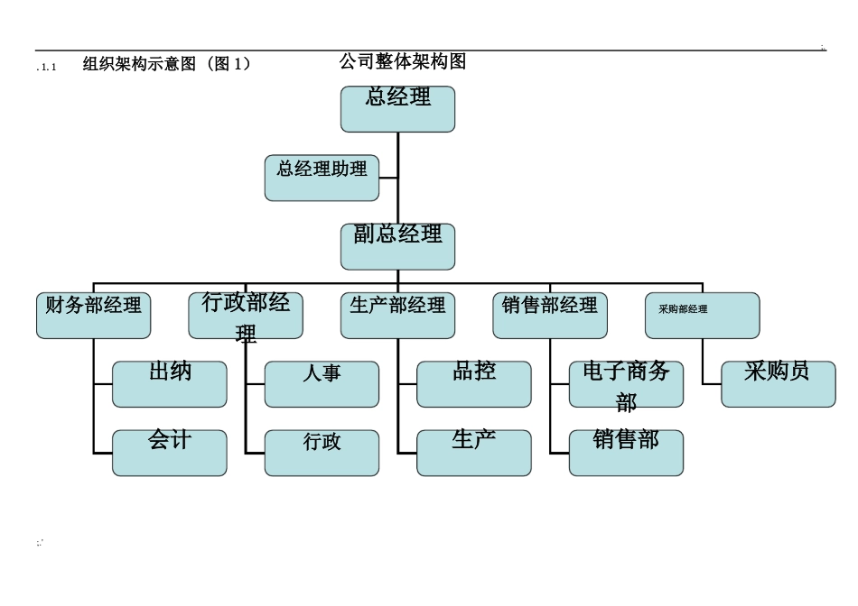 公司组织架构图及其说明_第2页
