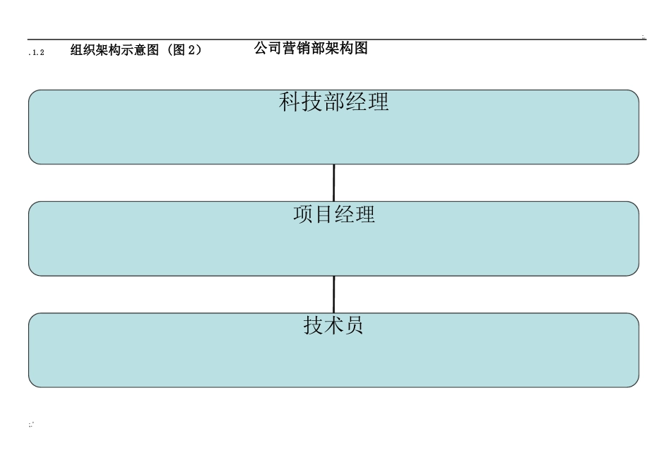 公司组织架构图及其说明_第3页