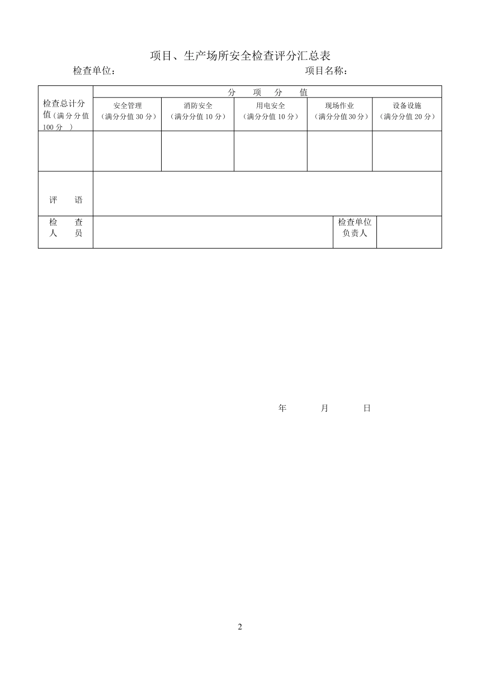 公司综合检查评分表_第2页
